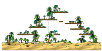 Florina Road: Hot Sand
