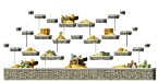 Unique Road: Gold Richie's Treasures <2>