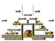 Unique Road: Gold Richie's Treasures <10>