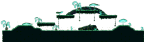 Monster Park: Frontier Stage 2