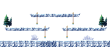The Frozen: Mapleonim City